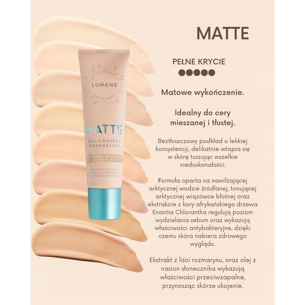 LUMENE_Matte Oil-Control ματ βάση ελέγχου λιπαρότητας για το πρόσωπο SPF20 1.5 Fair 30ml