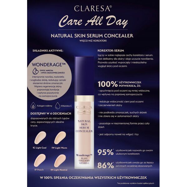 CLARESA_Natural Skin Serum Concealer korektor-serum z naturalnym wykończeniem 1W Light Warm 7ml