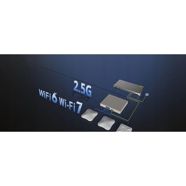 Ruijie Reyee RG-NBS3300-16MG4XS-HP| Switch Zarządzalny, 20 portów, 16x2,5GE, 4 x PoE++, 12 x PoE+, 370W, 4xSFP+, Rack, L2+, Cloud