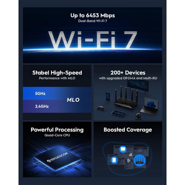 Cudy WR6500 wi-fi 7