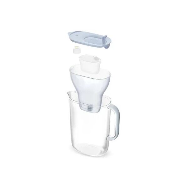 Brita Style eco gletscherblau inkl. 3 MAXTRA PRO All-in-1