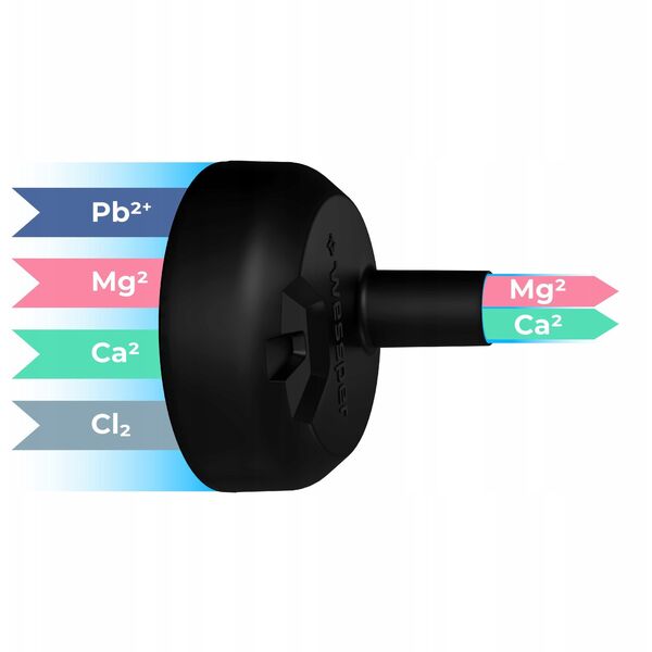 Wessper Actitex CARTRIDGE (WES452) filtr do butelek