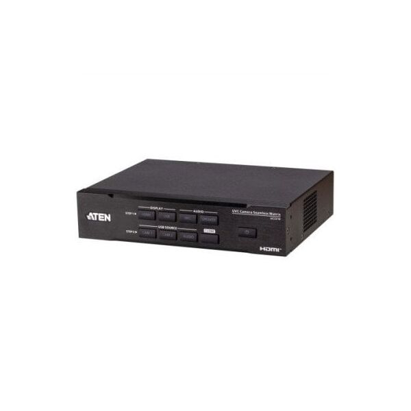 ATEN UC3310 CAMLIVE MX Dual 4K UVC Seamless Matrix Camera