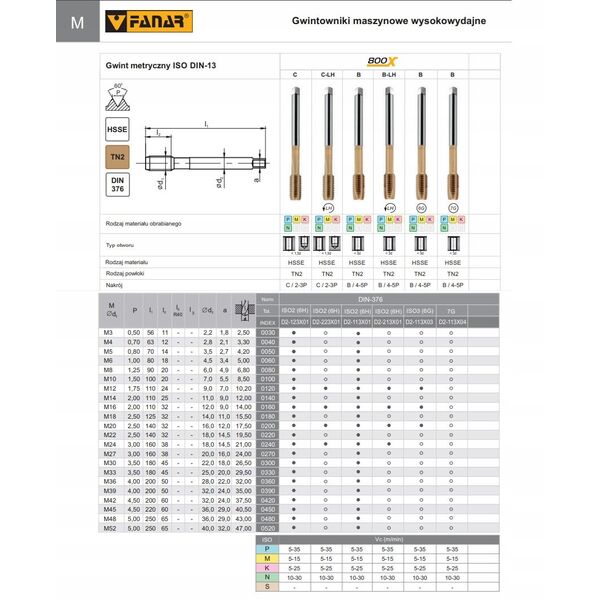 GWINTOWNIK M16 DIN-376B LH (6H) HSSE TIN 800X