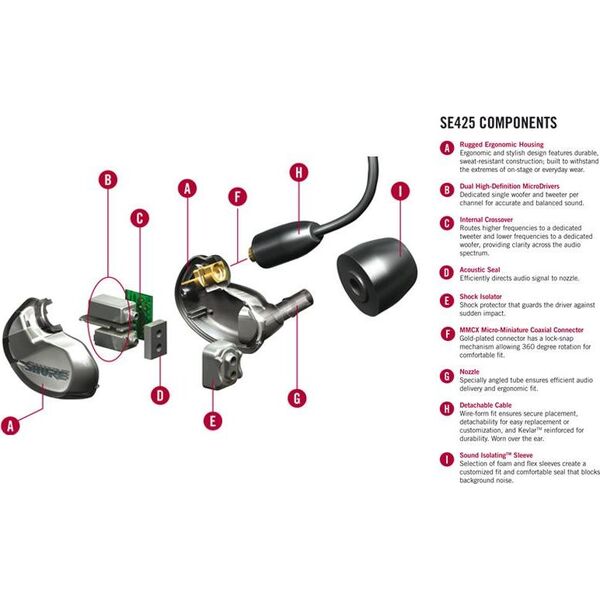 Słuchawki Shure SE425-CL-EFS