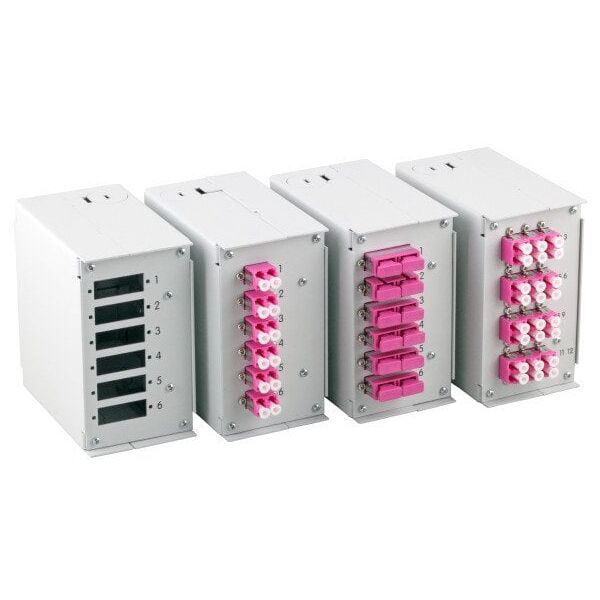 Panel do przełącznicy DIN EFB 53705.1V3, 6x SC Duplex/LC Quad