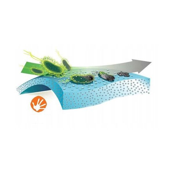 Buff Chusta BUFF® COOLNET UV® INSECT SHIELD® SOLID ECLIPSE BLUE Adult