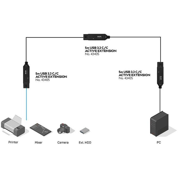 Lindy 43405 kabel USB USB 3.2 Gen 2 (3.1 Gen 2) 5 m USB C Czarny