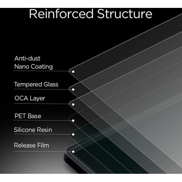 SCREEN PROTECTOR (TOUGHMATE)