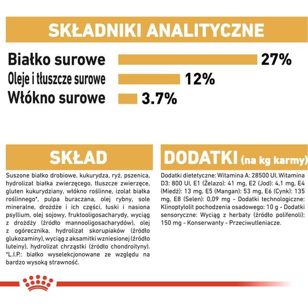 Royal Canin Beagle Adult karma sucha dla psów dorosłych rasy beagle 3 kg