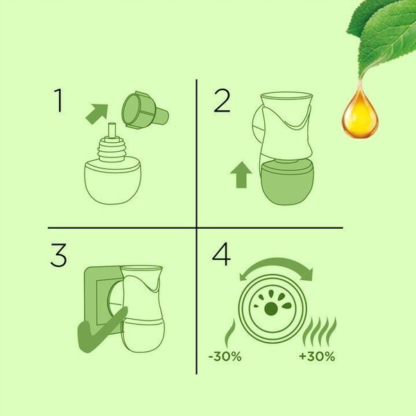 Air Wick Air Wick Electrical Deszczowa Świeżość Lasów Amazonii Odświeżacz Powietrza Wkład 19ML