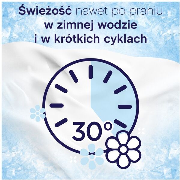 Płyn do płukania Lenor Lotus Flower & Diamond Figs 1.2l
