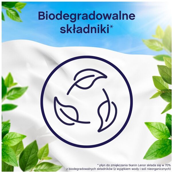 Płyn do płukania Lenor Lotus Flower & Diamond Figs 1.2l