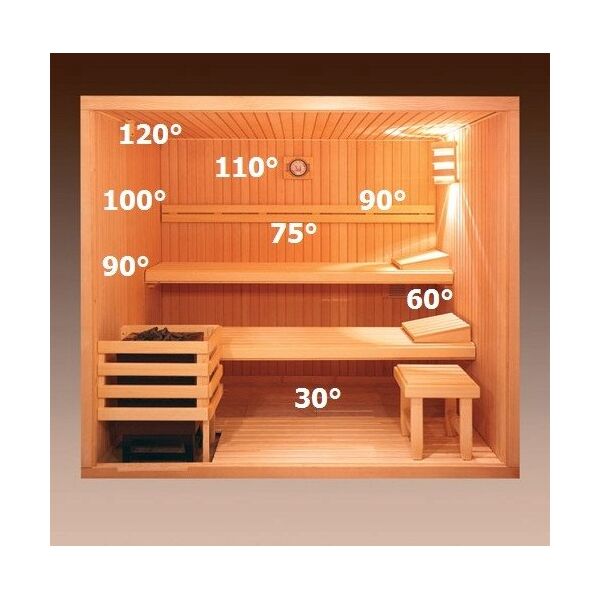 4LIVING SAUNA THERMOMETER HEAT TREATED