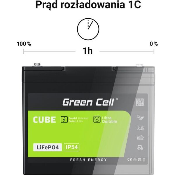 Green Cell Green Cell CUBE Akumulator LiFePO4 80Ah 12.8V 1024Wh Litowo-Żelazowo-Fosforanowy do Kampera, Urządzeń czyszczących, Kemping