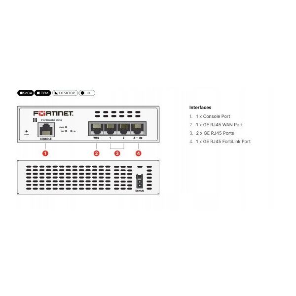 FORTINET FortiGate-30G 4xGE RJ45 ports including 3xInternal Ports 1xWAN Ports