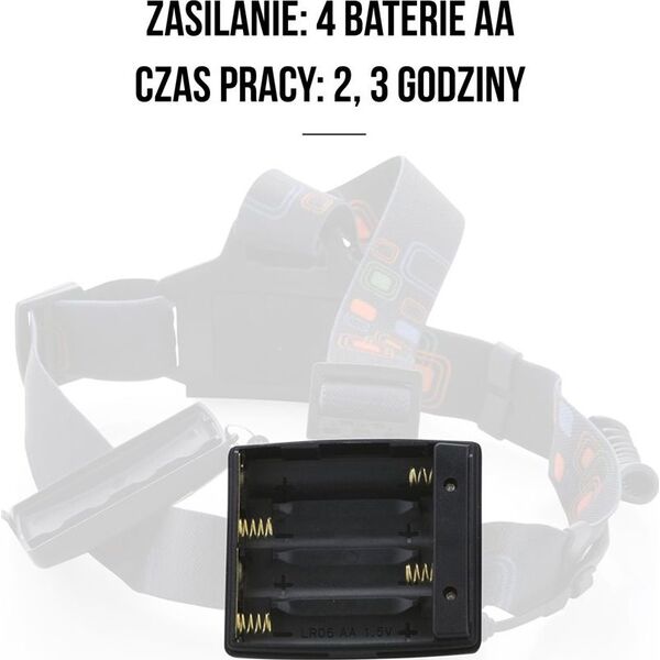 Latarka czołowa MacGyver Expert