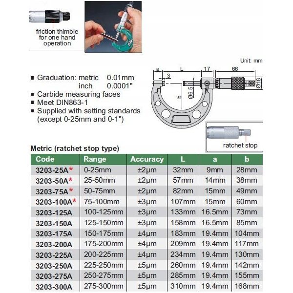Insize MIKROMETR 250-275 STANDARD
