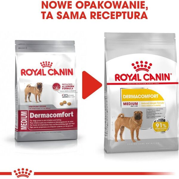 Royal Canin Royal Canin CCN Dermacomfort Medium dla psa 12kg