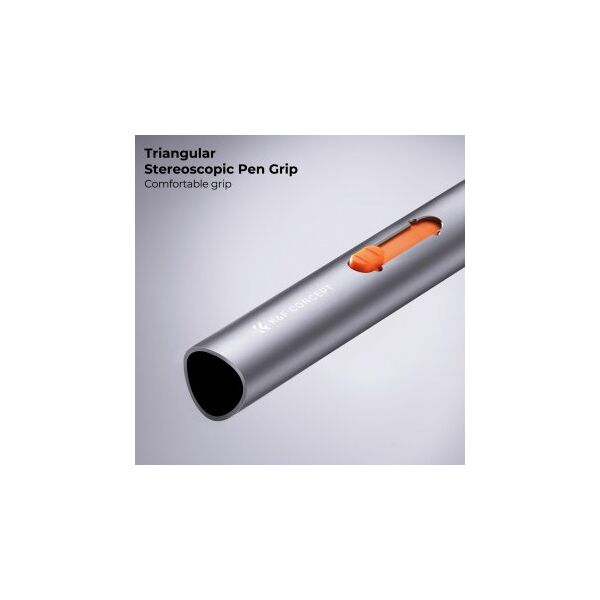 Σετ καθαρισμού K&F Concept Versatile Swith Cleaning Pen Kit για πλήρους καρέ αισθητήρες