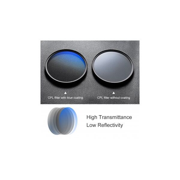 Κυκλικό πολωτικό φίλτρο K&F Concept Nano-C HMC CPL - 62 mm