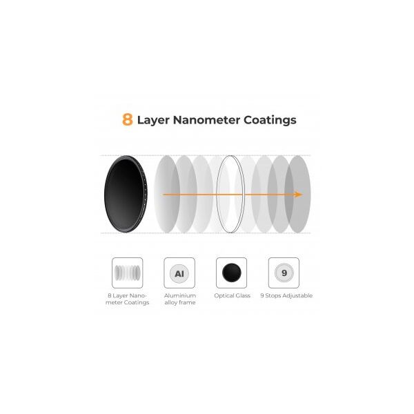 Ρυθμιζόμενο γκρι φίλτρο K&F Concept B-Series Fader ND2-400 - 49 mm