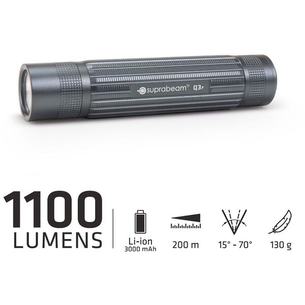 Latarka Suprabeam Q3r 1100lm LiIon USBC