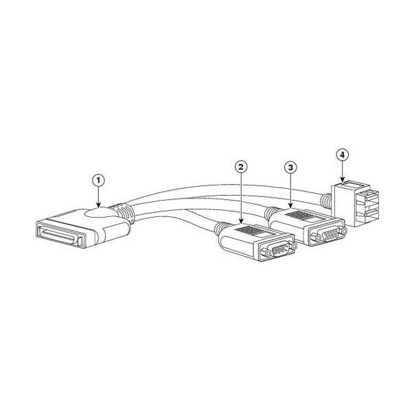 KVM CABLE FOR B-SERIES BLADE