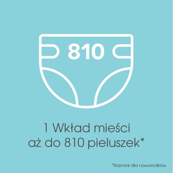 ΕΙΣΑΓΩΓΗ ΓΙΑ ΔΟΧΕΙΟ ΠΑΝΩ ΣΕ ΠΑΝΕΣ XL ΟΚΤΑΓΩΝΟ DIAPER GENIE