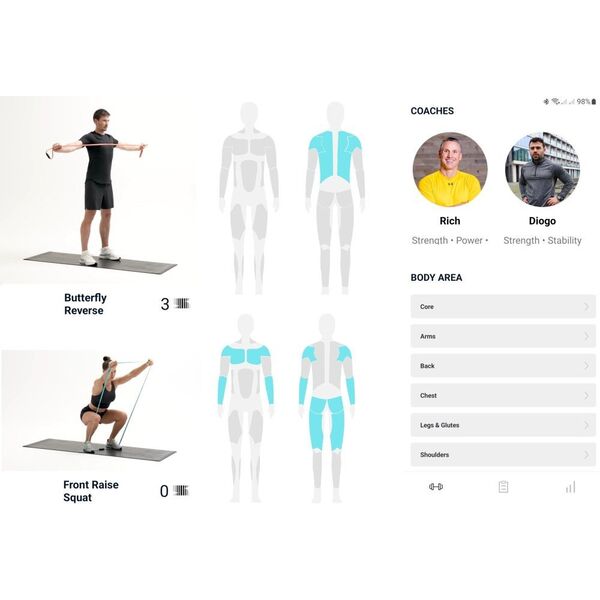 STRAFFR Smart Band - Strong
