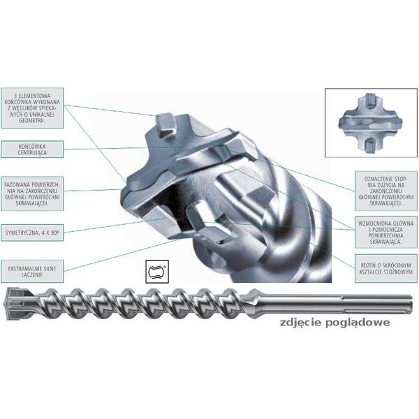 Τρυπάνι SDS MAX HIKOKI τετράπλευρο 45 x 570mm