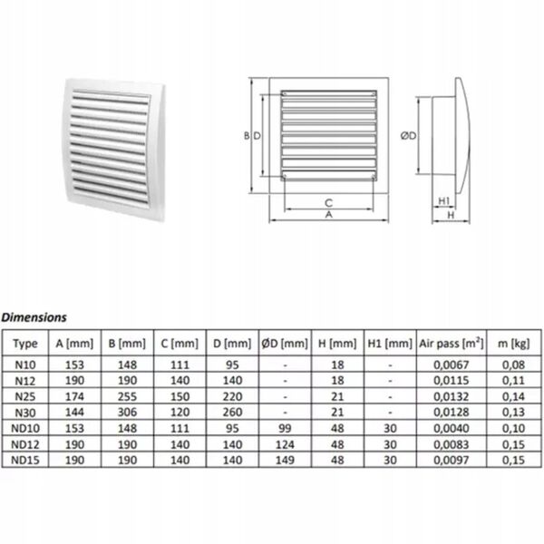 VENTILATION GRILL ADJUST N10RA 148X153MM
