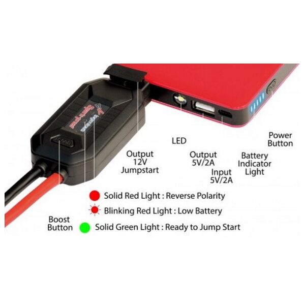 Insmat QC/PD 10,000 mAh power bank