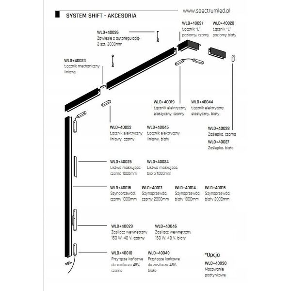 SHIFT ELECTRIC LINE CONNECTOR WLD+40022