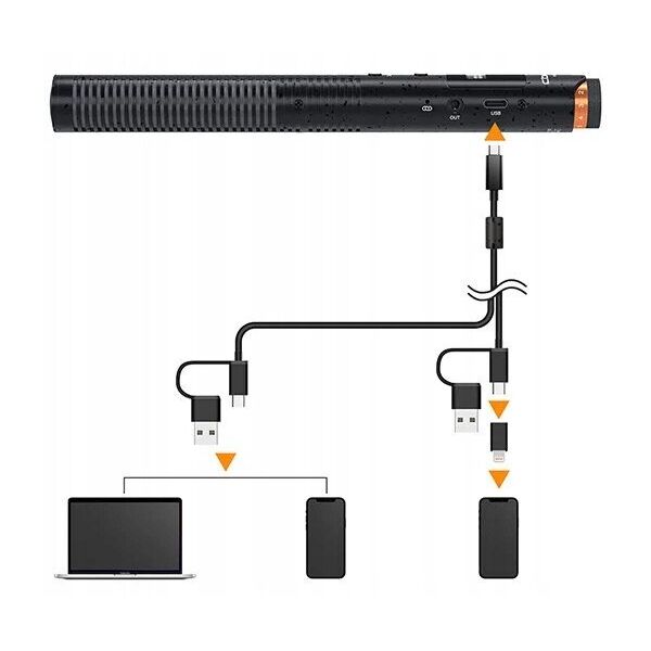 Comica CVM-VM30