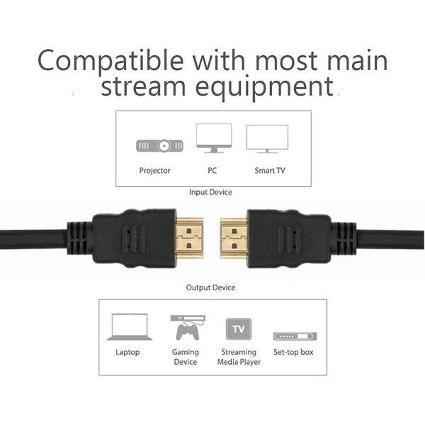 Καλώδιο HDMI Υψηλής Ταχύτητας TECHLY με Ethernet 1,5m Μαύρο 2xHDMI Βύσμα 19 ακίδων με Επίχρυση Επίστρωση AWG30