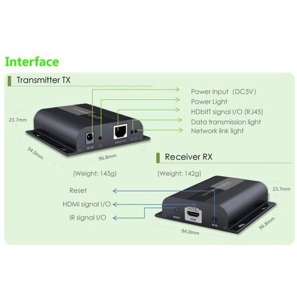 TECHLY HDBitT HDMI Extender Set Αποστολέας και Δέκτης μέσω IP μέσω καλωδίου δικτύου Cat5/5e/6 έως 80-120m μήκος μετάδοσης