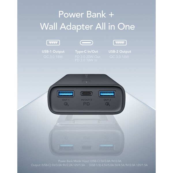 VEGER powerbank 10000 mAh PD QC3.0 20W ACE100 (W1146) μαύρο