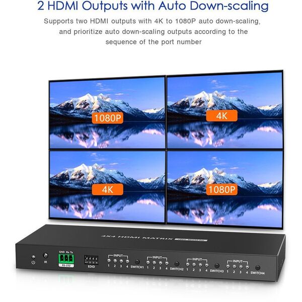 PremiumCord HDMI2.0 matrix switch 4:4 , ανάλυση 4K@60Hz, HDR YUV4:4:4