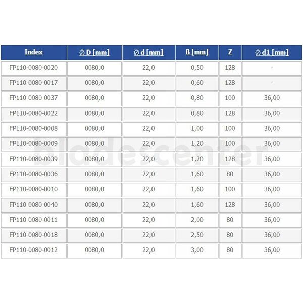 FREZ PILKOWY FI  80,0   1,0 Z100A d22 HSS NFTE