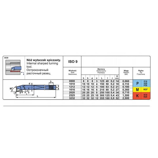 NNWB 1616 S20 NOZ TOK.ISO 9 R