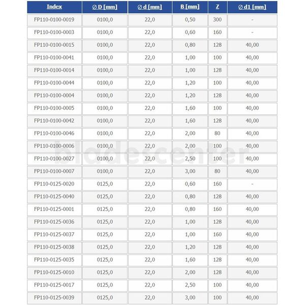 FREZ PILKOWY FI 100,0   0,6 Z160A d22 HSS NFTE