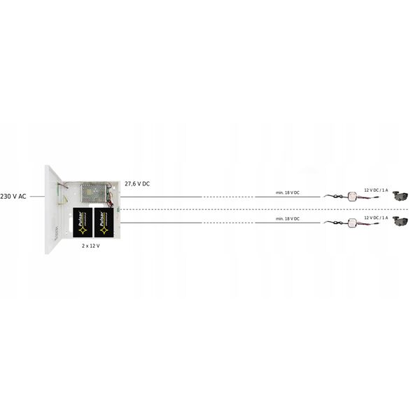 Μετατροπέας τάσης Pulsar DCDCH (2A/12V)
