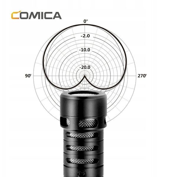 Comica CVM-VS09 TC