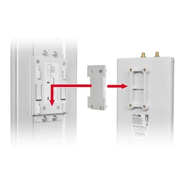 Βάση στήριξης RF Elements EasyBracket 912 | Αφιερωμένη για MikroTik BaseBox ή Ubiquiti AirMAX