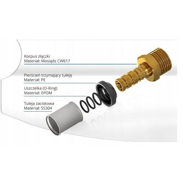 PERFEKT SYS 913 ΛΙΣΤΑ ΓΙΑ ΜΠΑΤΑΡΙΑ L-150