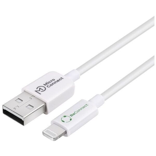 ReConnect USB-A 2.0 σε