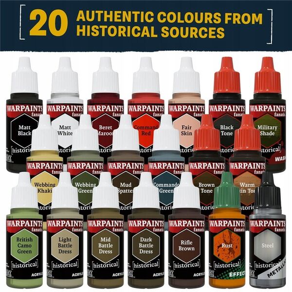 The Army Painter: Historical - World War II - British Paint Set