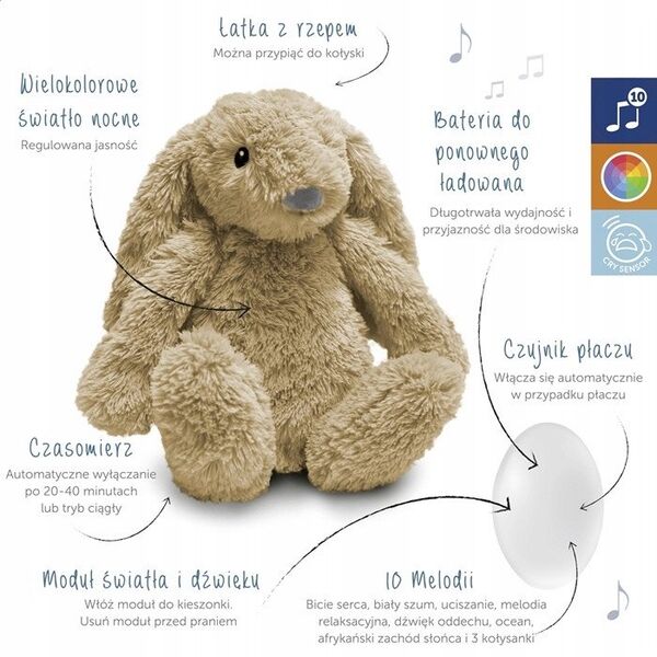 Φωτάκι νυκτός Ro the Rabbit, μπεζ
