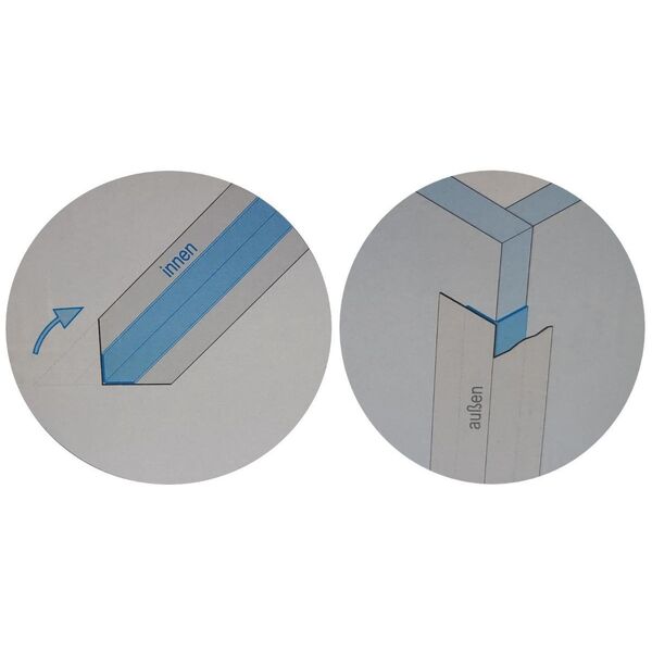 ΤΑΙΝΙΑ ΓΥΨΟΣΑΝΙΔΑΣ ΜΕ ΕΝΙΣΧΥΣΗ KNAUF 50MMX30MM